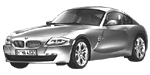 BMW E86 P2457 Fault Code