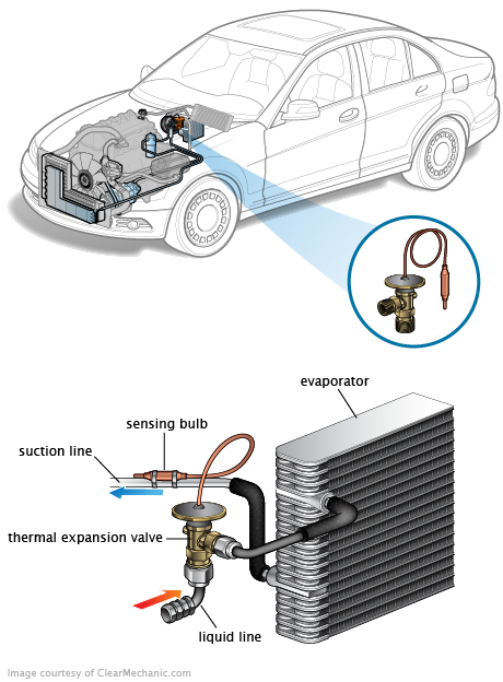 See P2457 repair manual